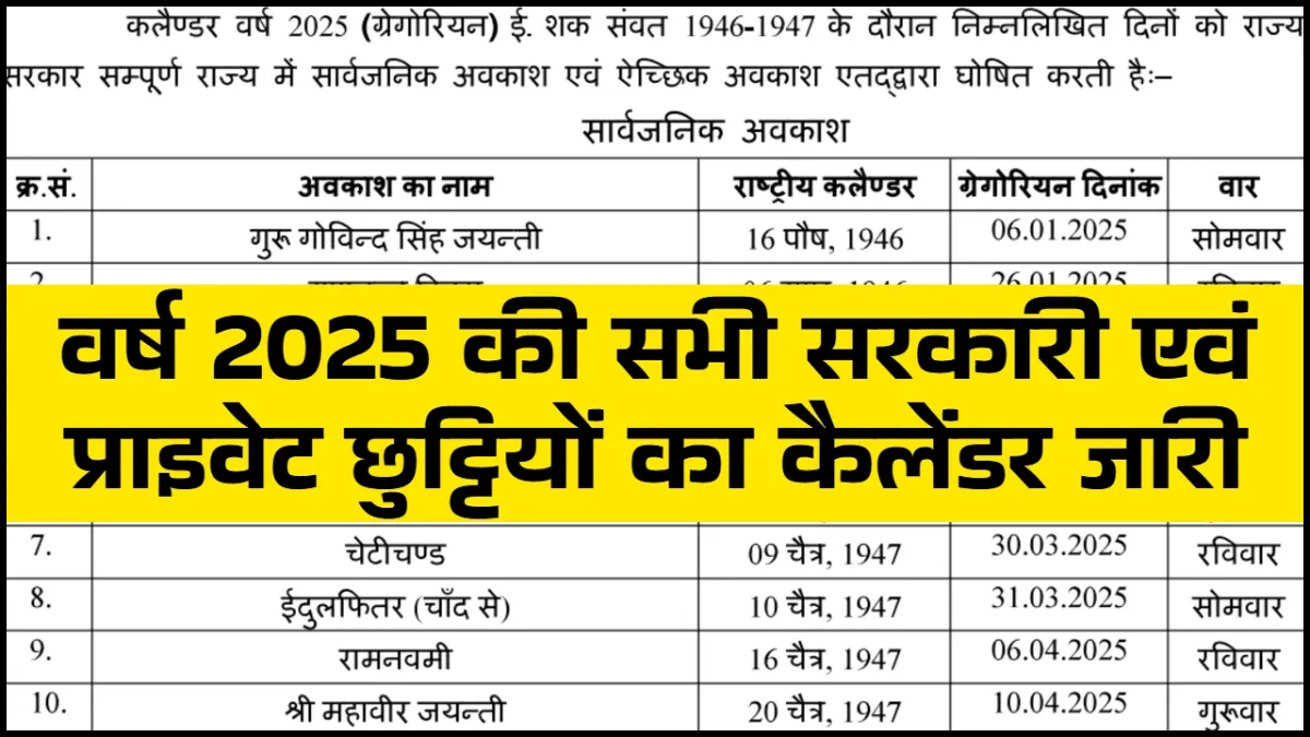 Govt Holidays Calendar 2025